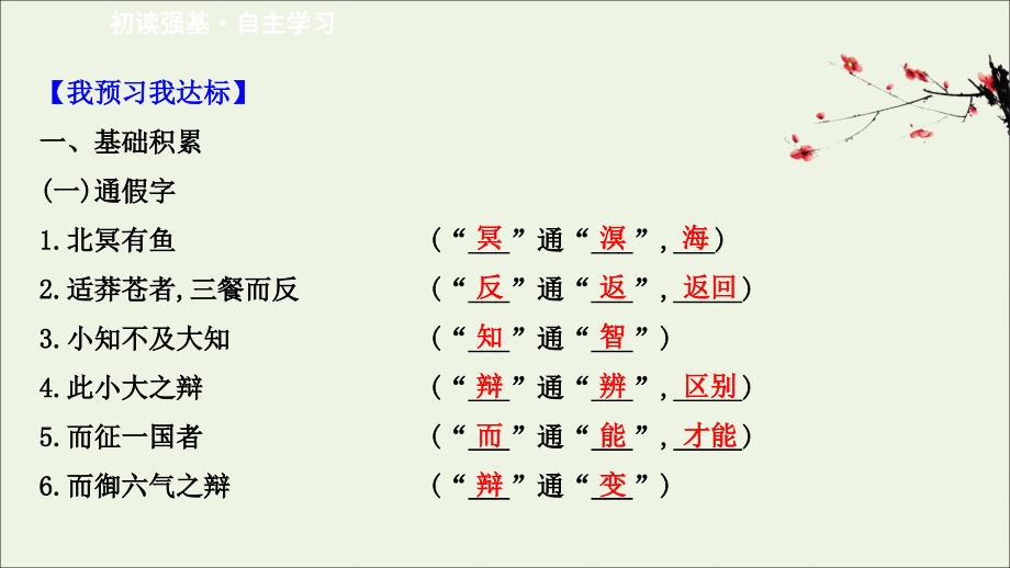 2021-2022学年高中语文 第二单元 第6课 逍遥游课件 新人教版必修5_第3页