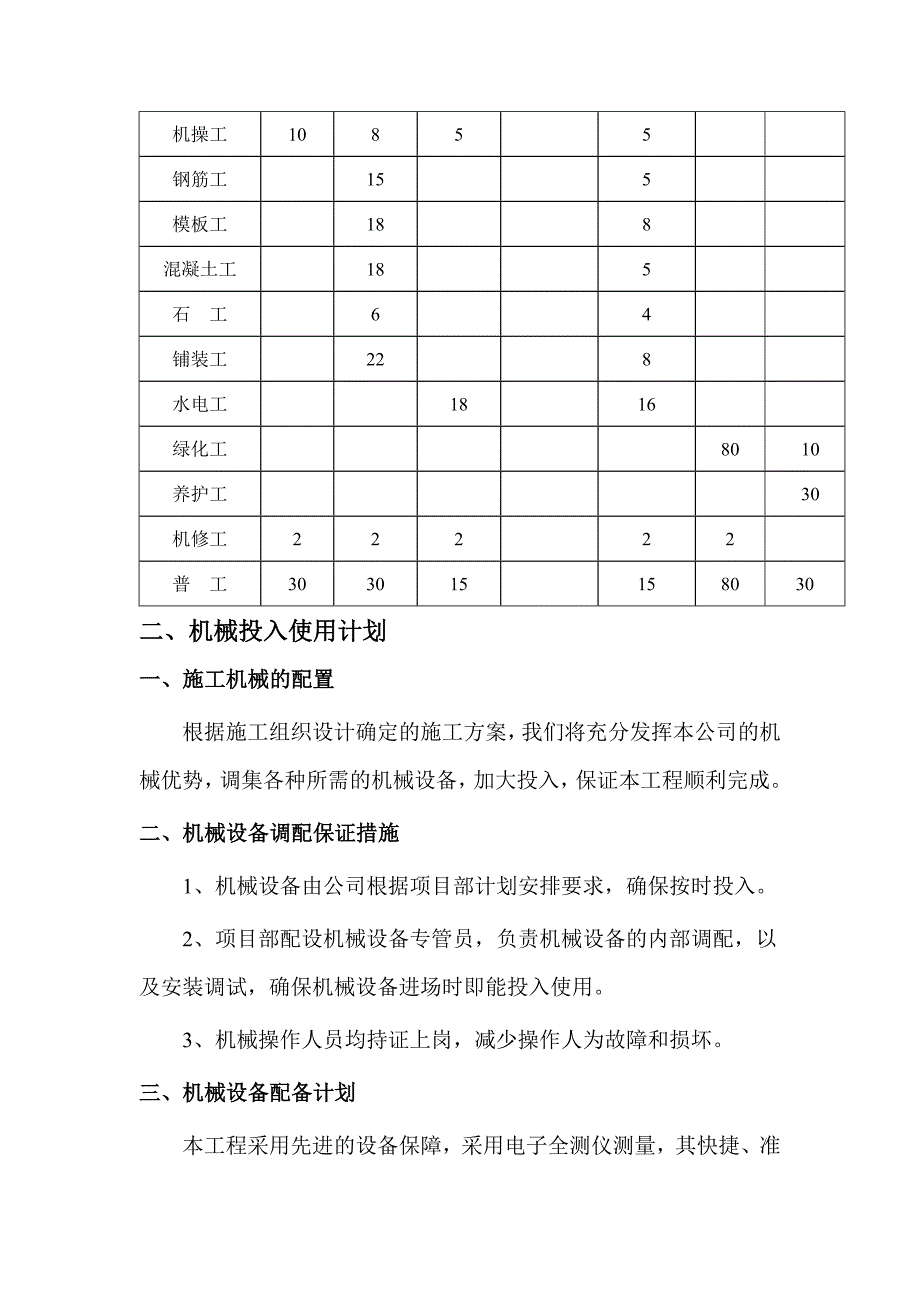 劳动力机械设备和材料投入计划._第2页