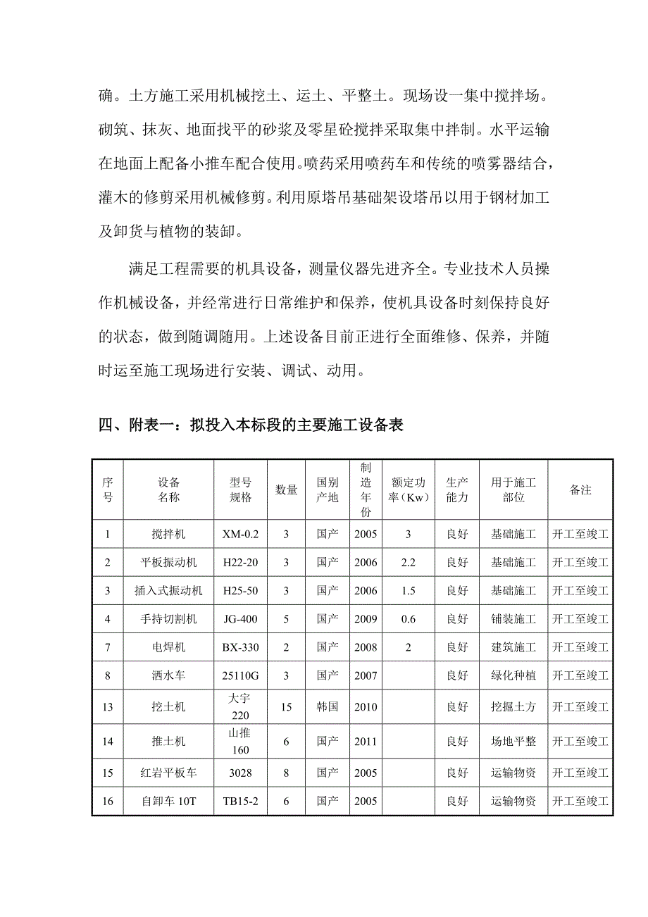 劳动力机械设备和材料投入计划._第3页