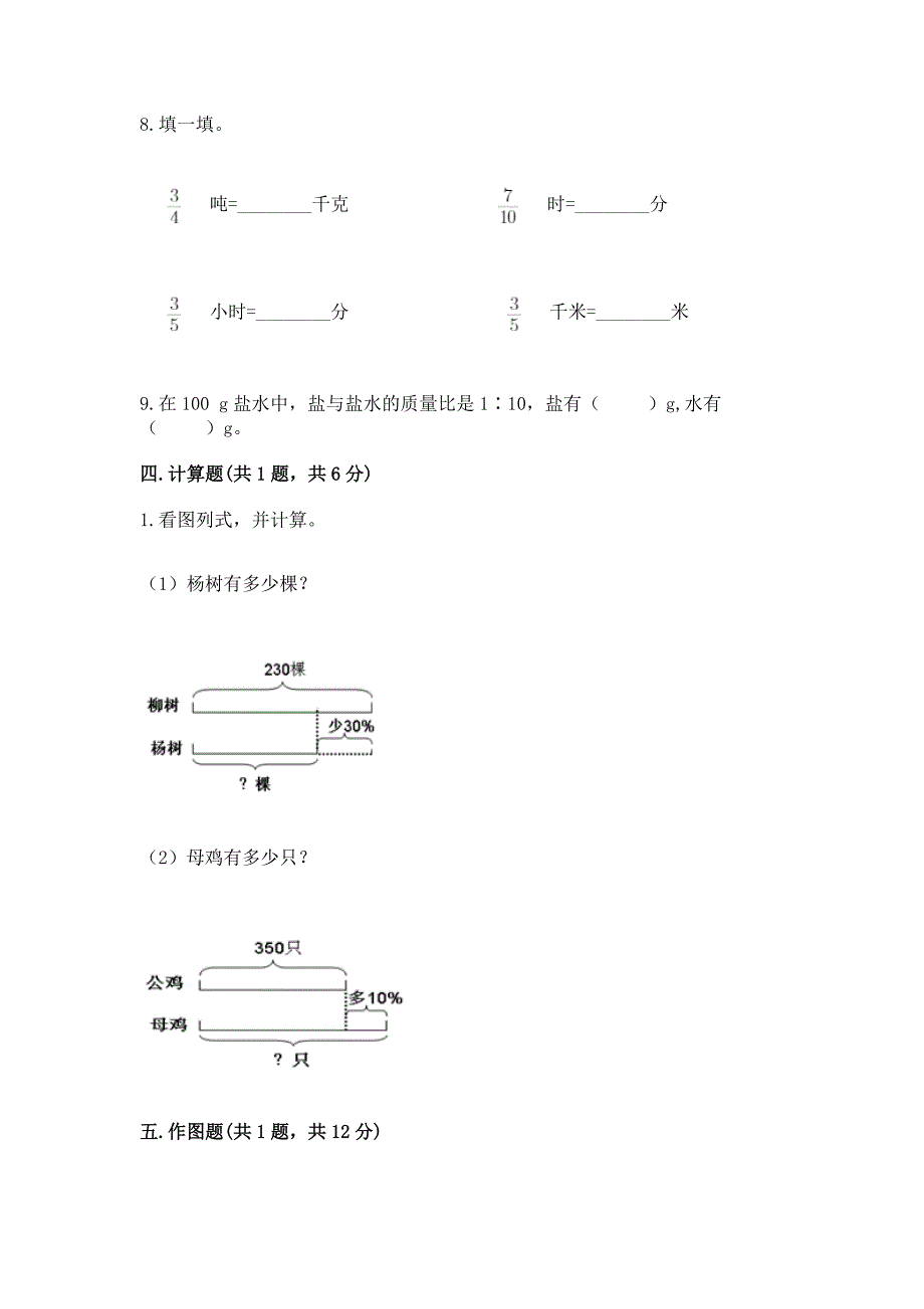 小学六年级上册数学期末测试卷【综合卷】.docx_第4页