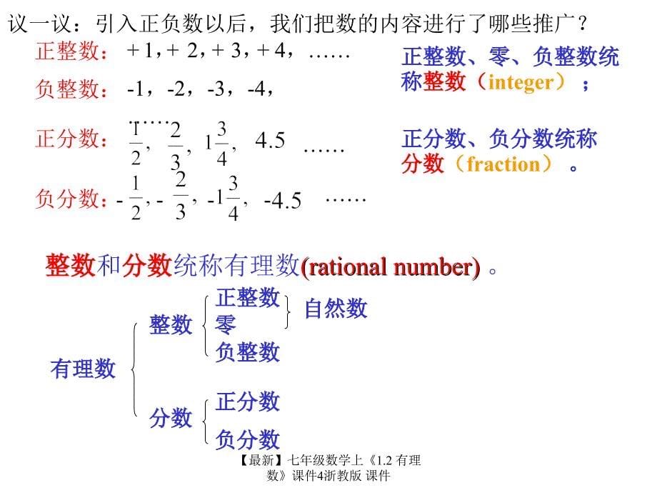 最新七年级数学上1.2有理数课件4浙教版课件_第5页