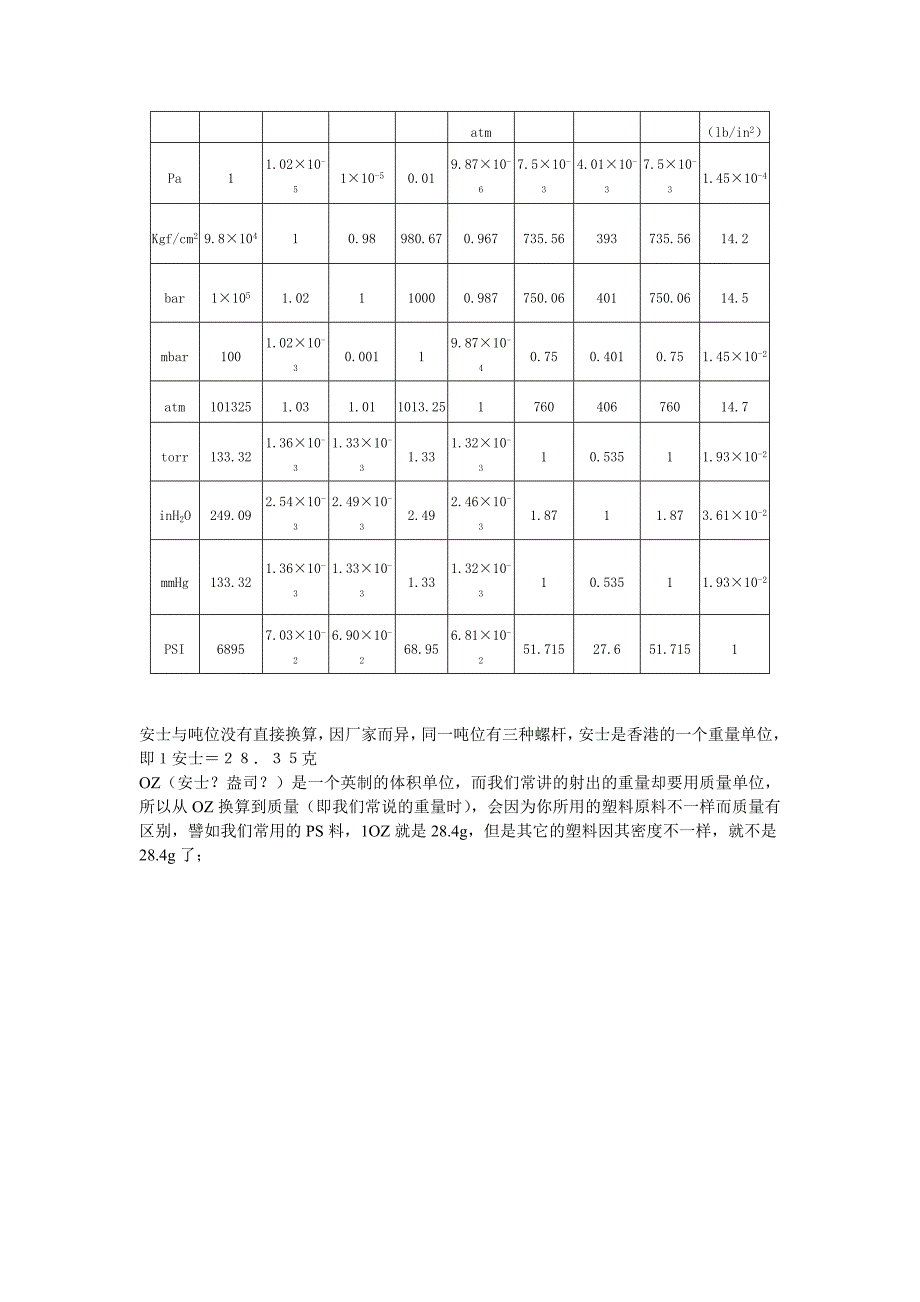 压力_流量_重量_容量_单位换算表.doc_第5页