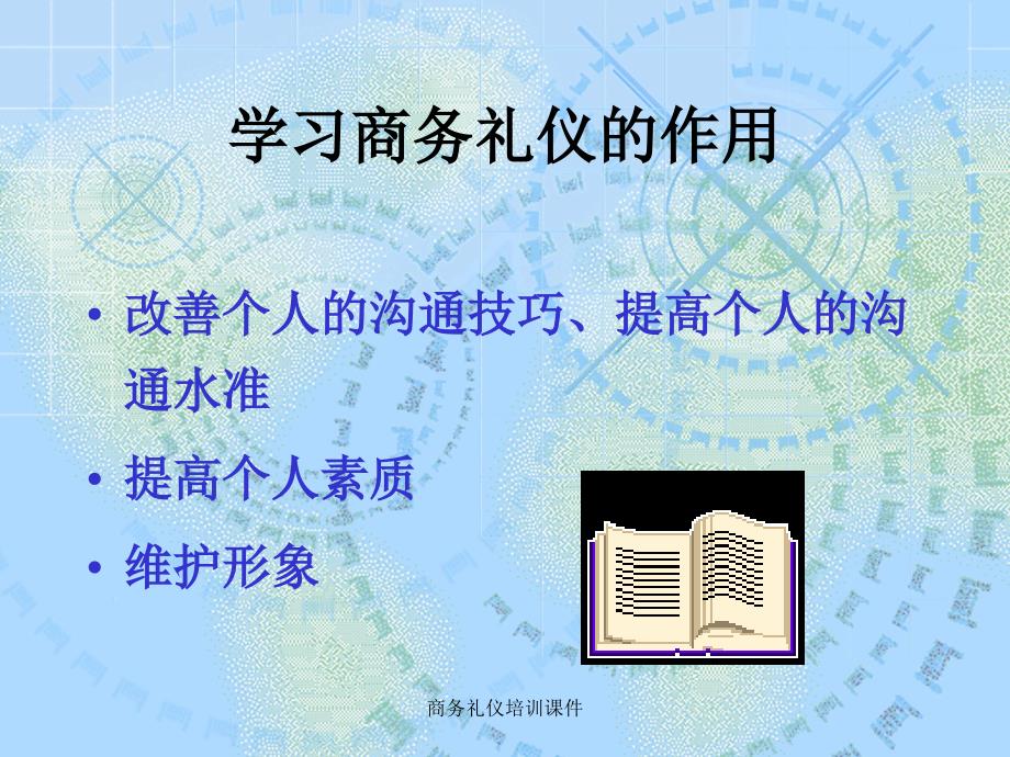 经典实用商务礼仪培训课件_第3页