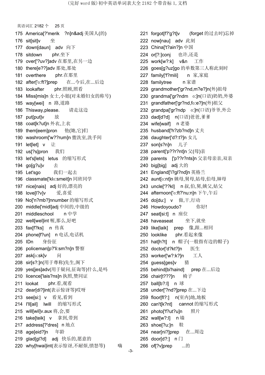 初中英语单词表大全2182个带音标1文档.docx_第3页