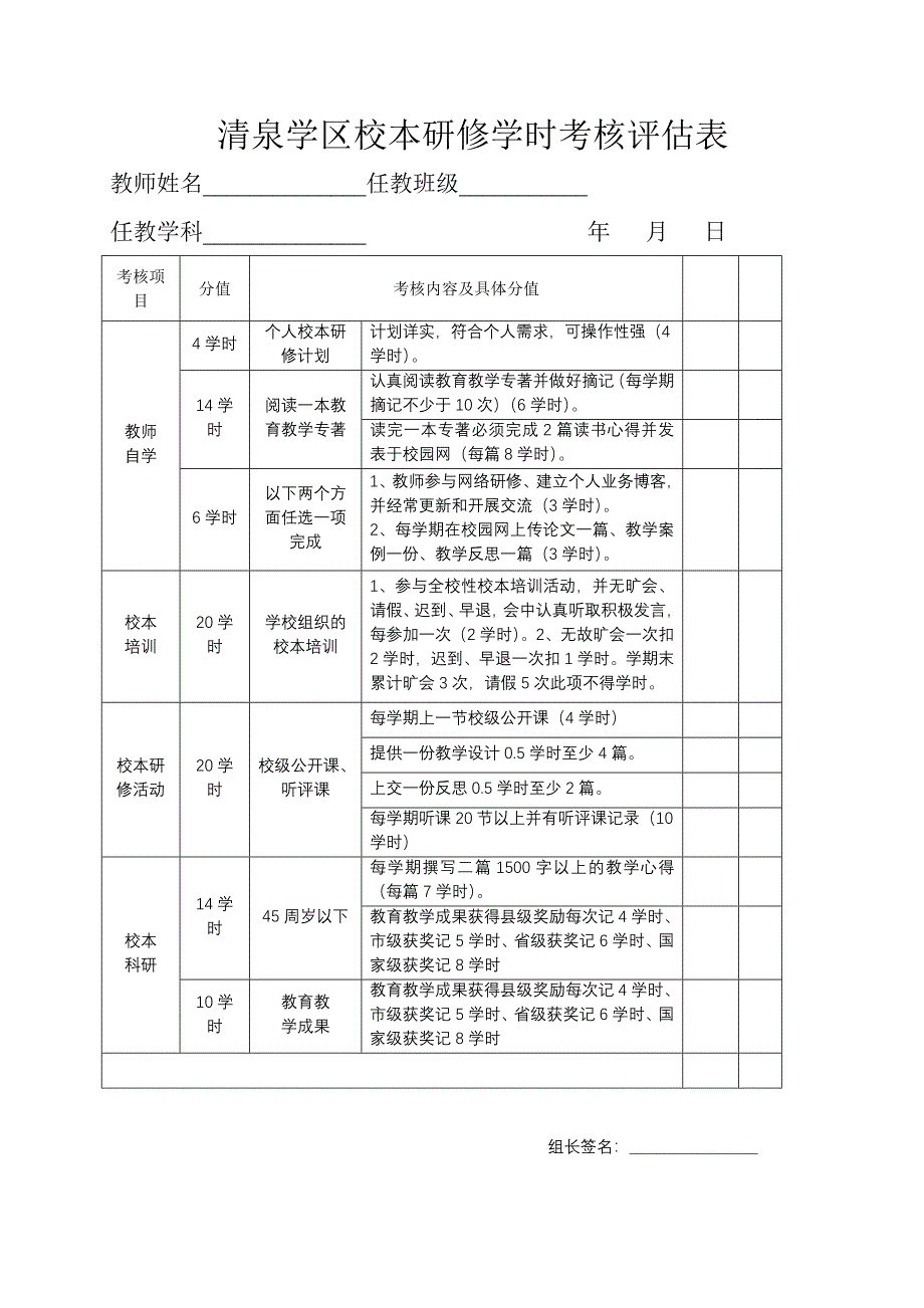 清泉学区校本研修管理考核制度_第4页