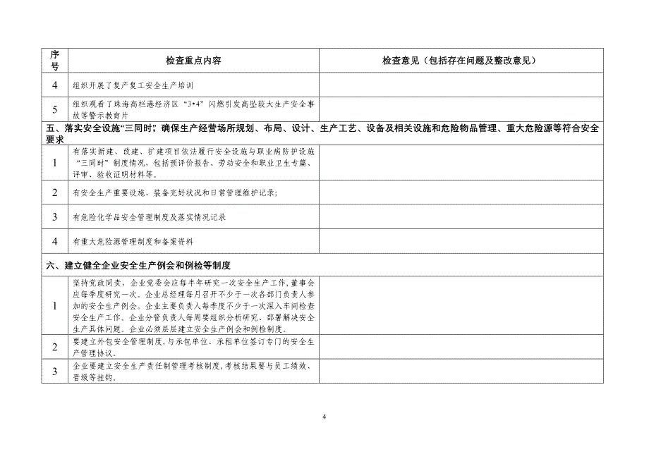 全面落实企业安全生产主体责任检查重点_第4页