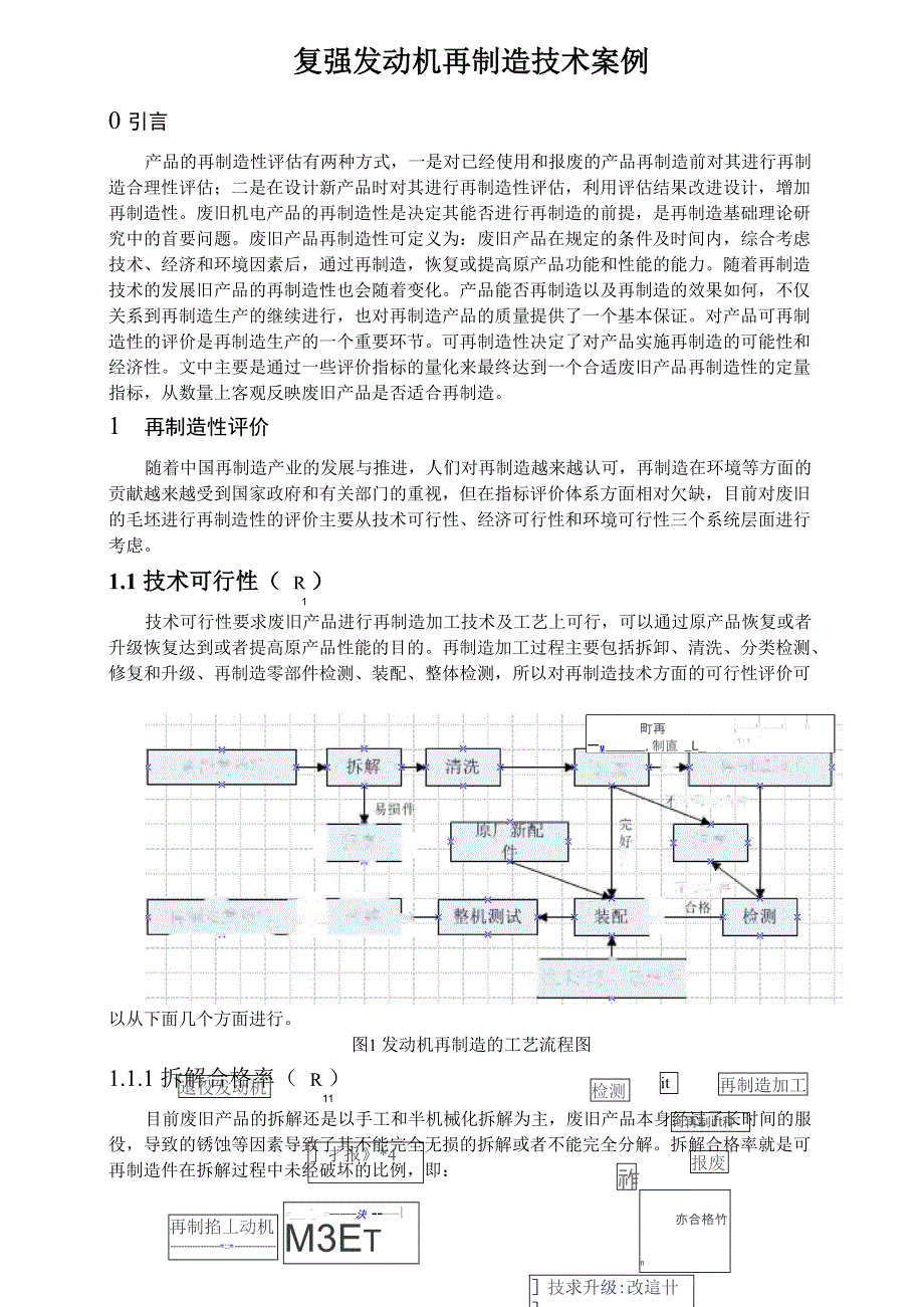 复强发动机再制造技术案例_第1页