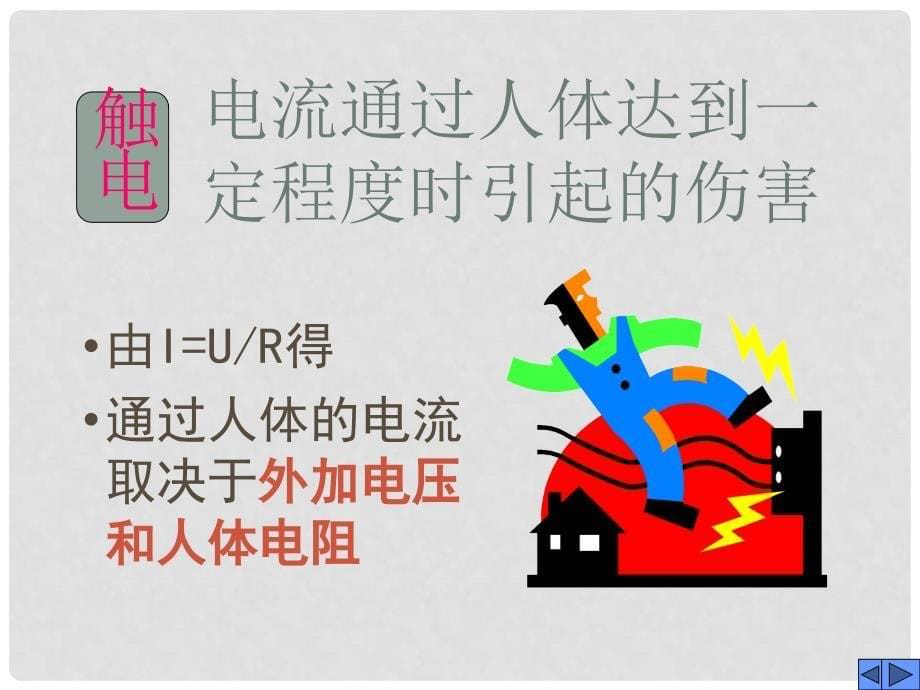 宁夏石嘴市惠农中学九年级物理上学期 1.1 安全用电课件 人教新课标版_第5页