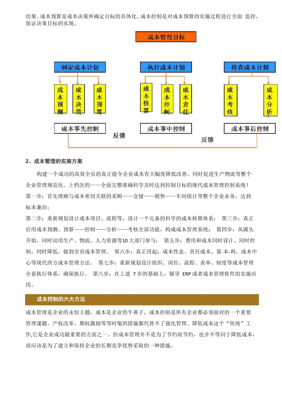 成本控制的6大方法_第4页