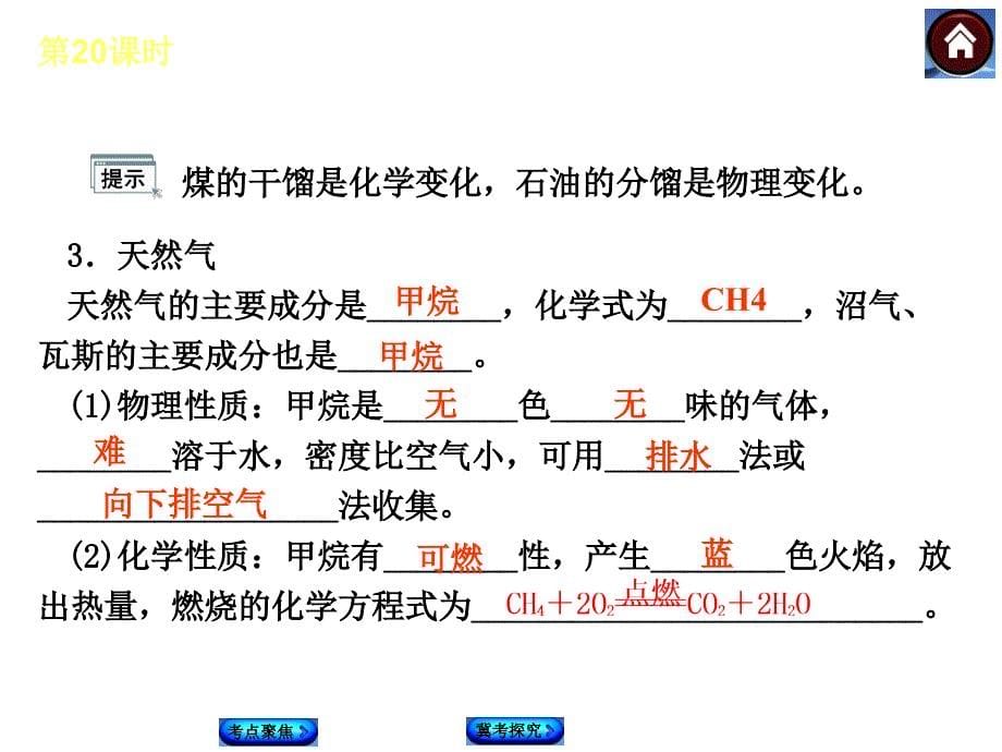 2015届中考化学复习课件：第20课时　燃料、能源与环境_第5页