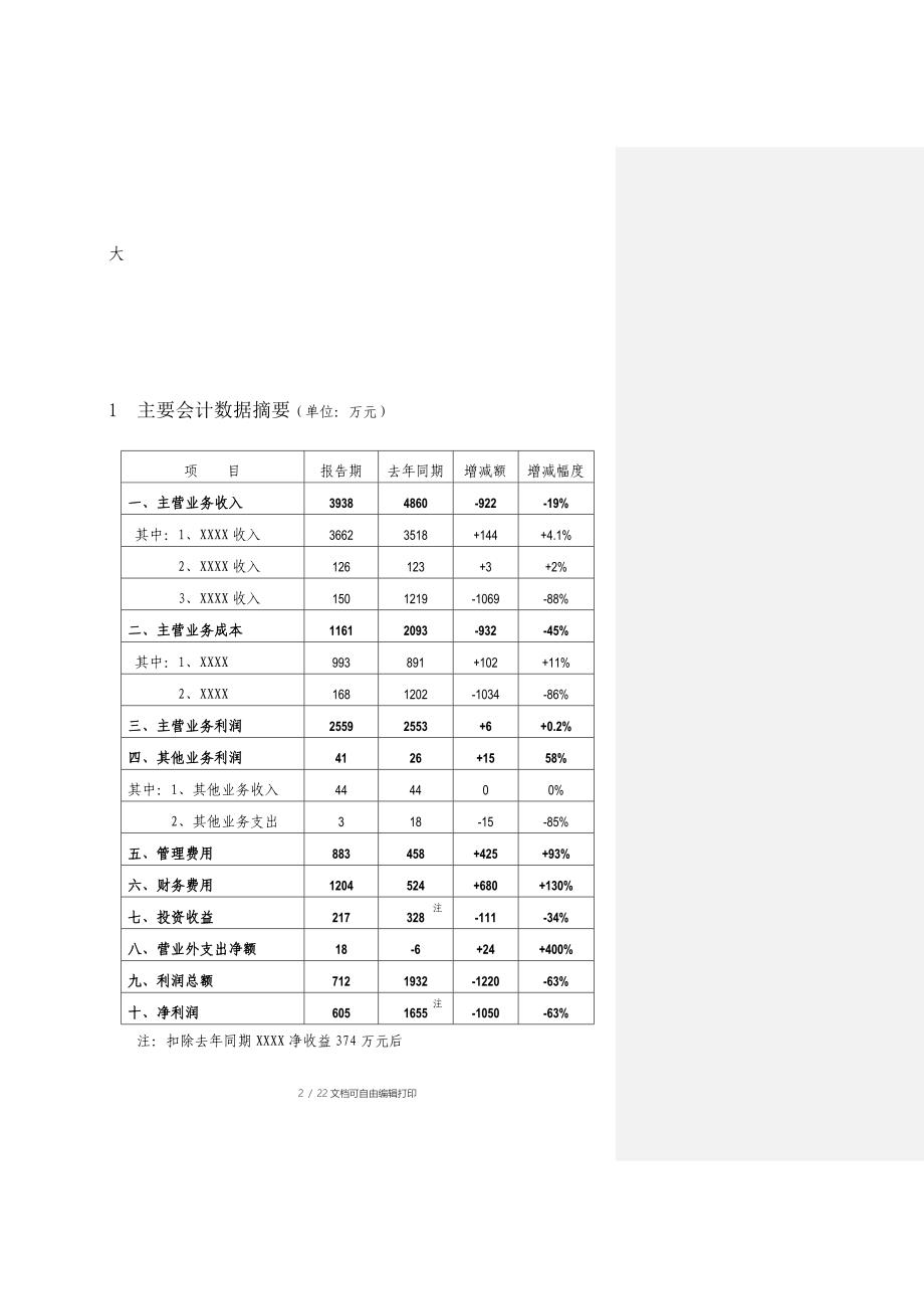 财务分析报告[1]_第2页