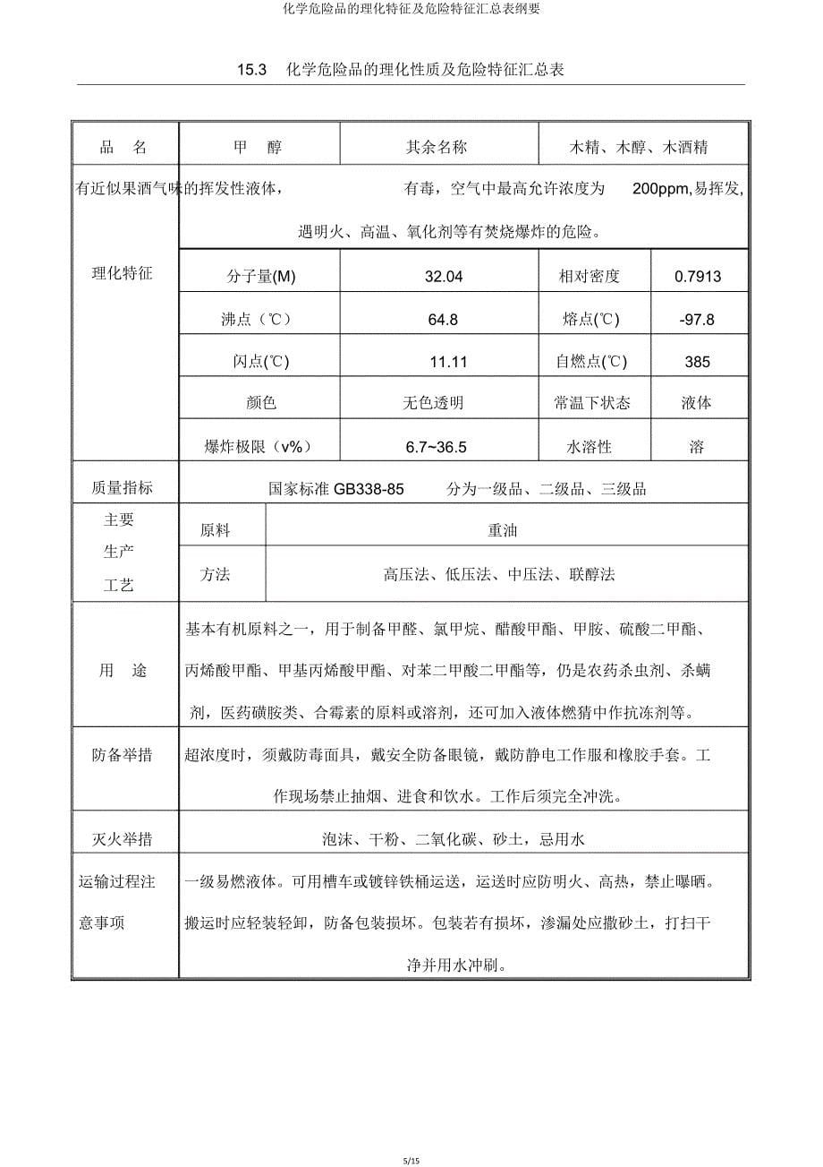 化学危险品理化特性及危险特性汇总表概要.doc_第5页