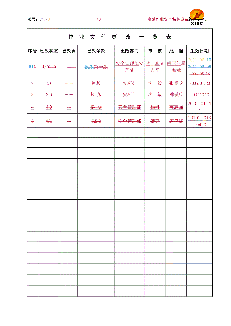 高处作业安全管理制度副本_第3页