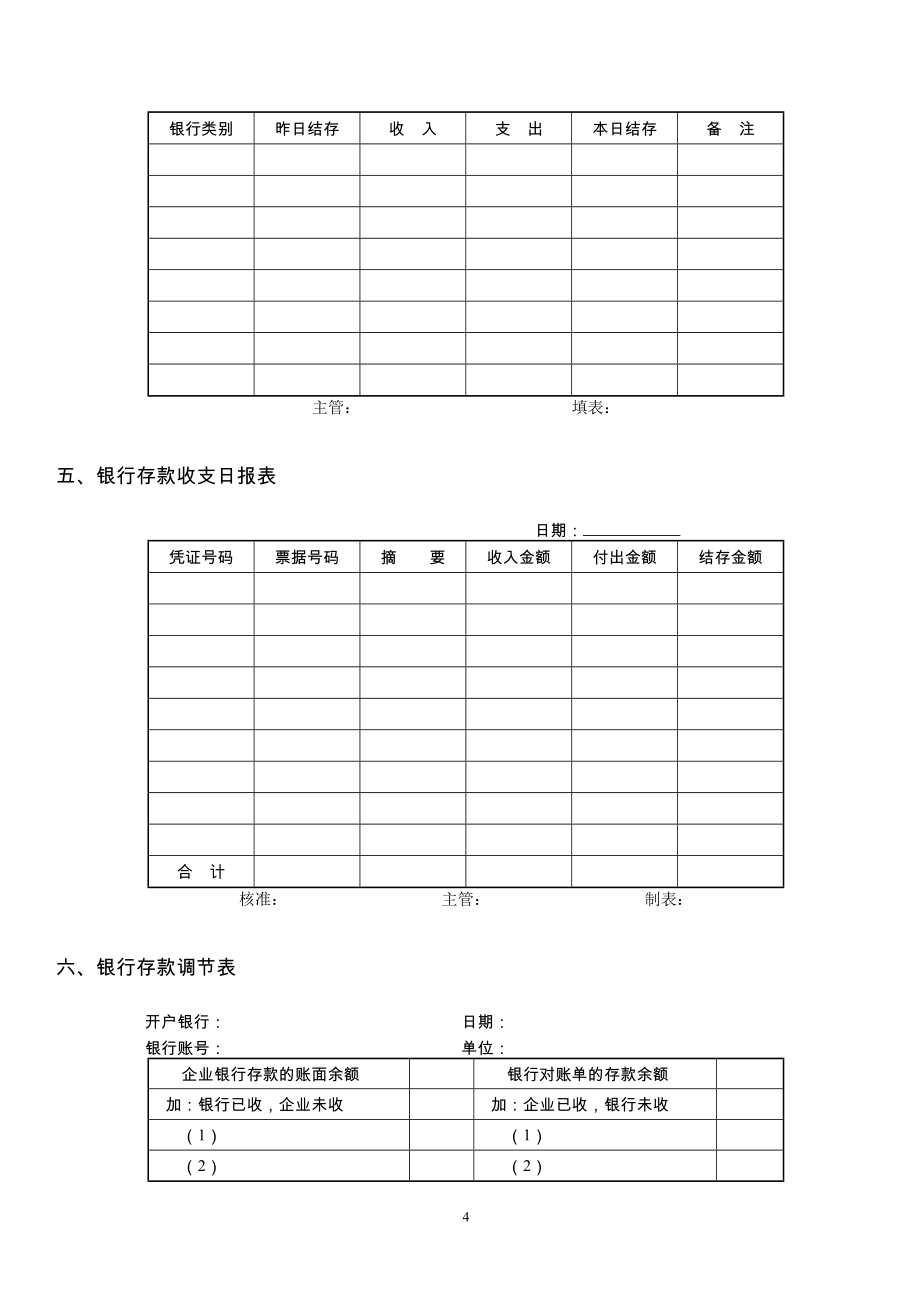 财务状况控制表_第4页