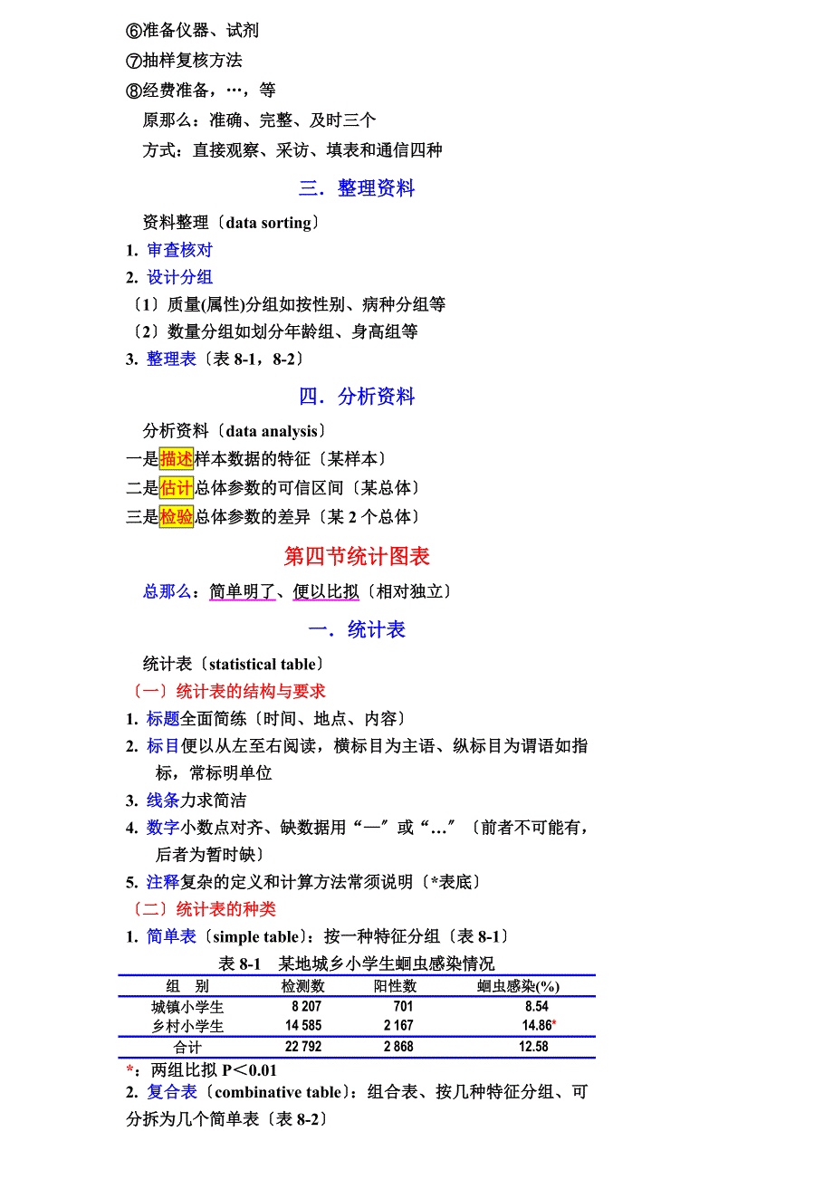 《步骤图表统计学》word版_第2页