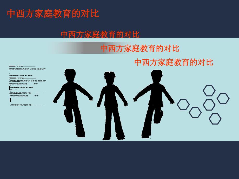 中西方家庭教育的对比.ppt_第1页