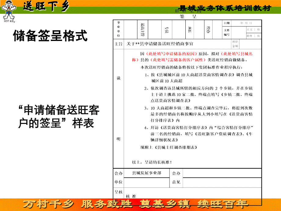 快消品客户开发流程_第2页