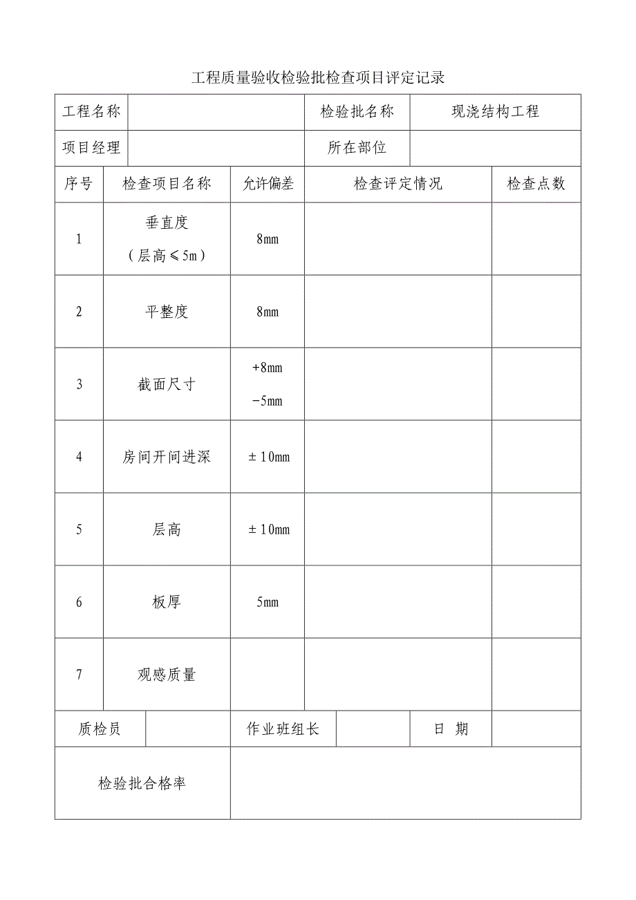 工程质量验收检验批检查项目评定.doc_第1页