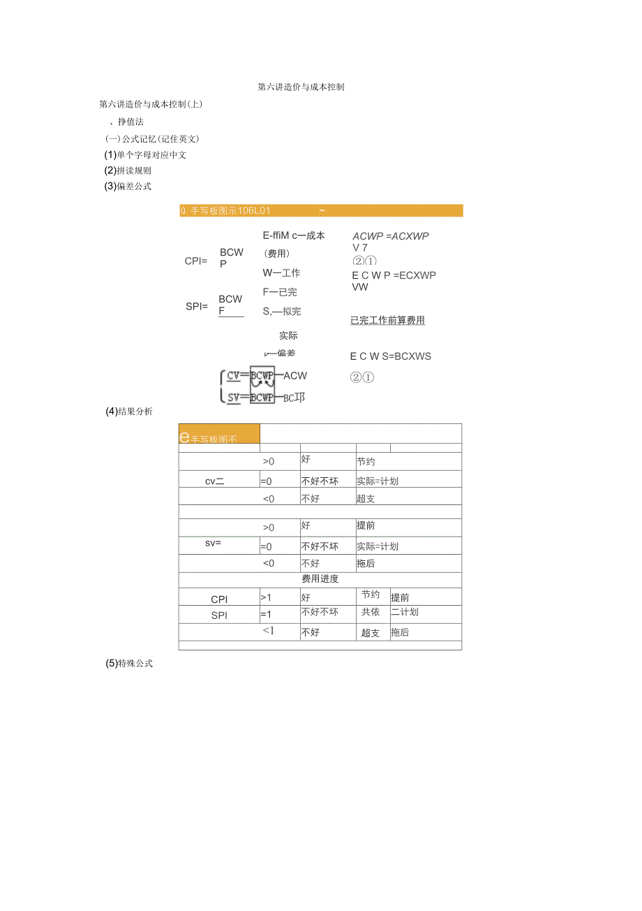 造价与成本控制培训课程_第1页