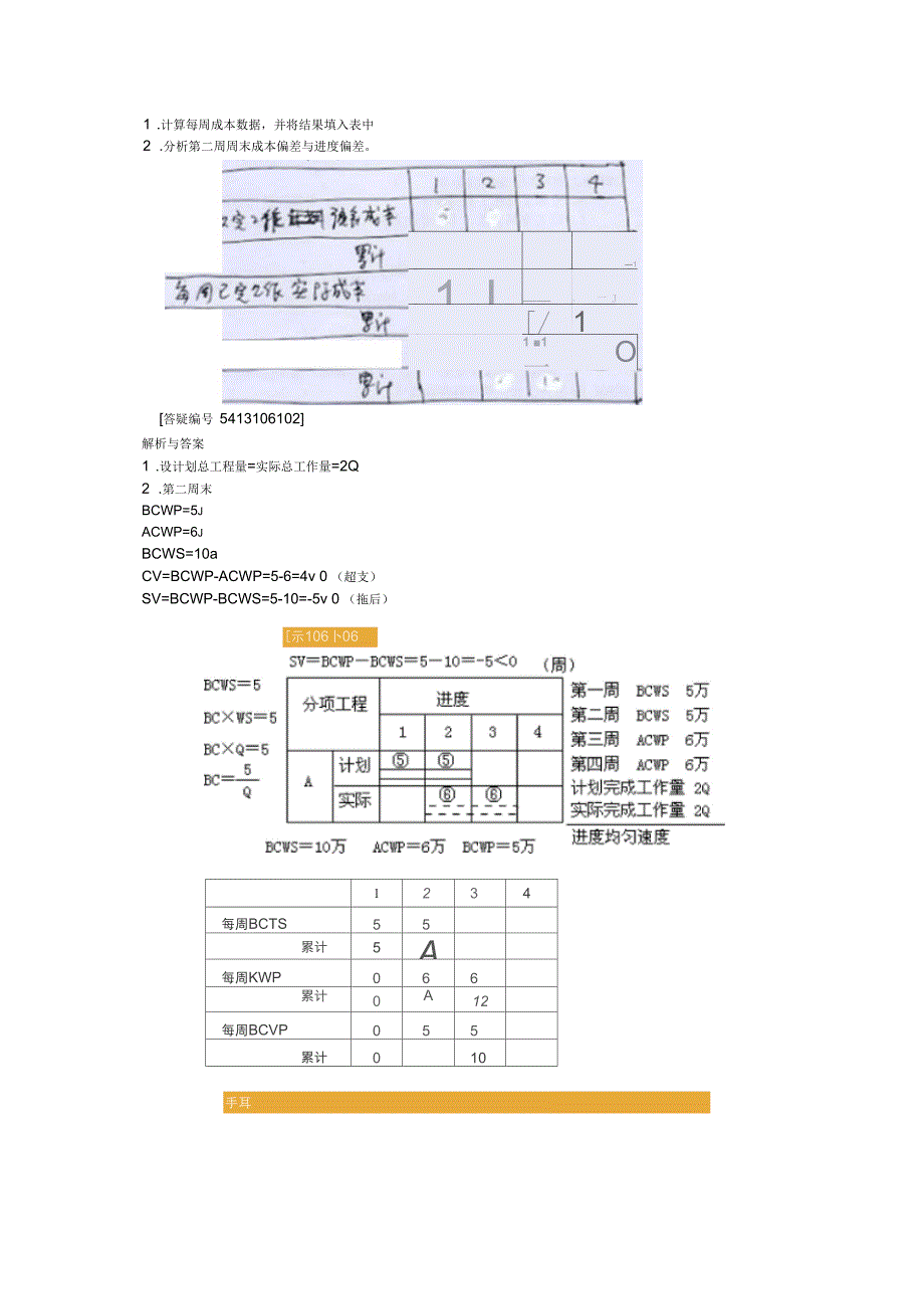 造价与成本控制培训课程_第4页