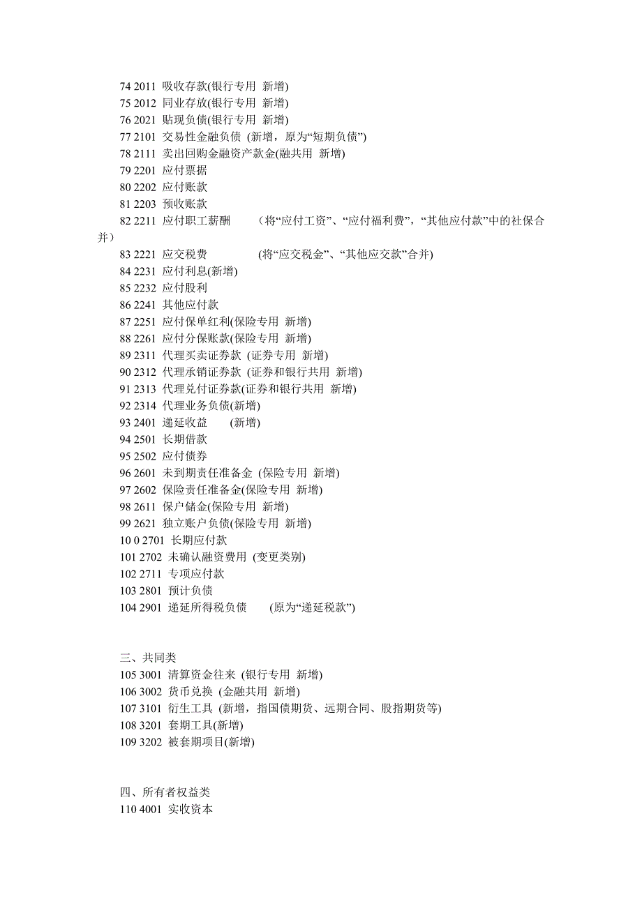 用友u8新的会计科目和编码.doc_第3页