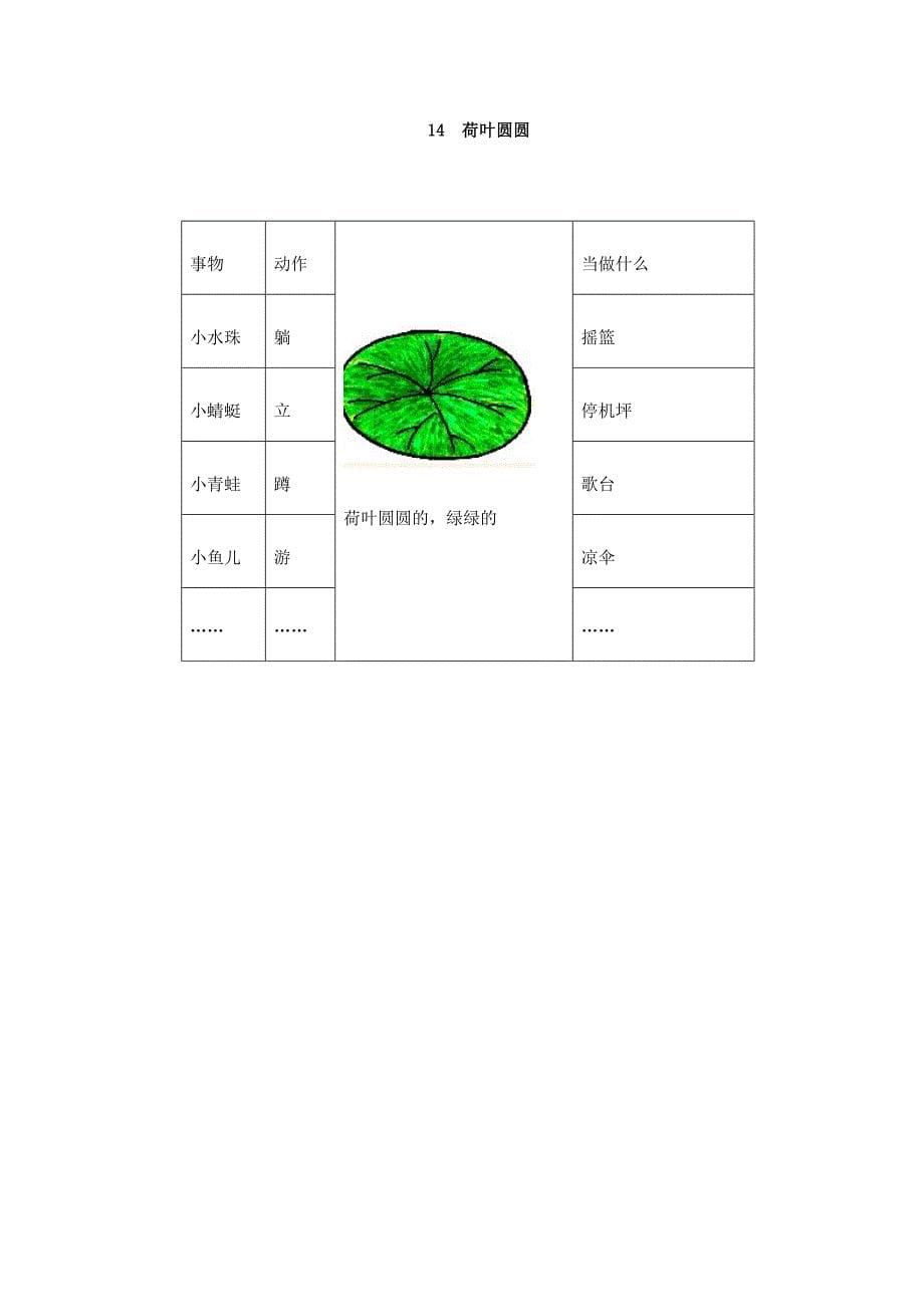 《荷叶圆圆》教学设计（郭雅旎）_第5页