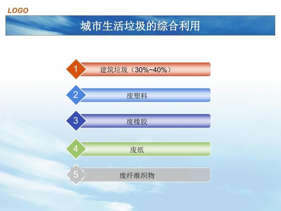 固废资源化与综合利用终极版课件_第5页