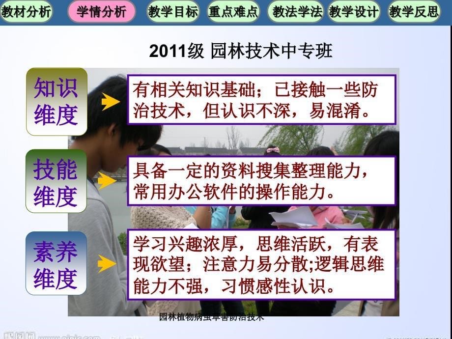 园林植物病虫草害防治技术课件_第5页