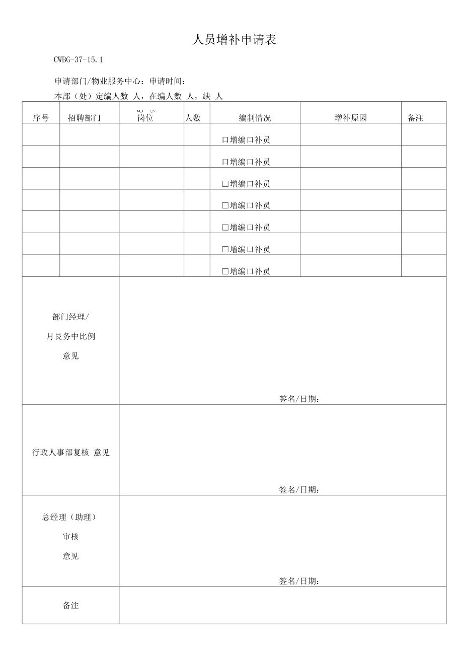 HR资料表格大全_第1页