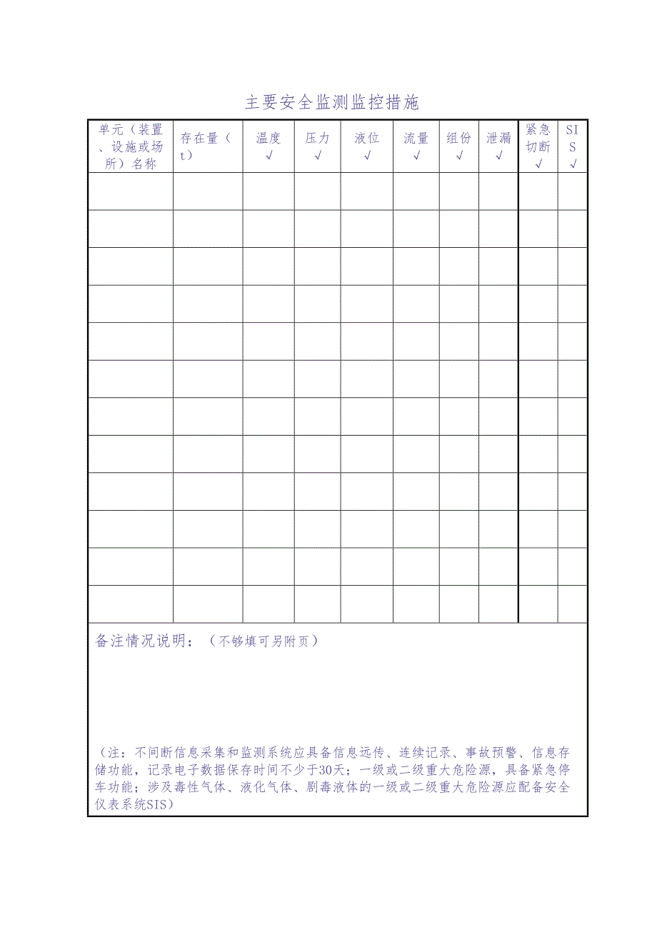 重大危险源辨识 (3)（天选打工人）.docx_第4页