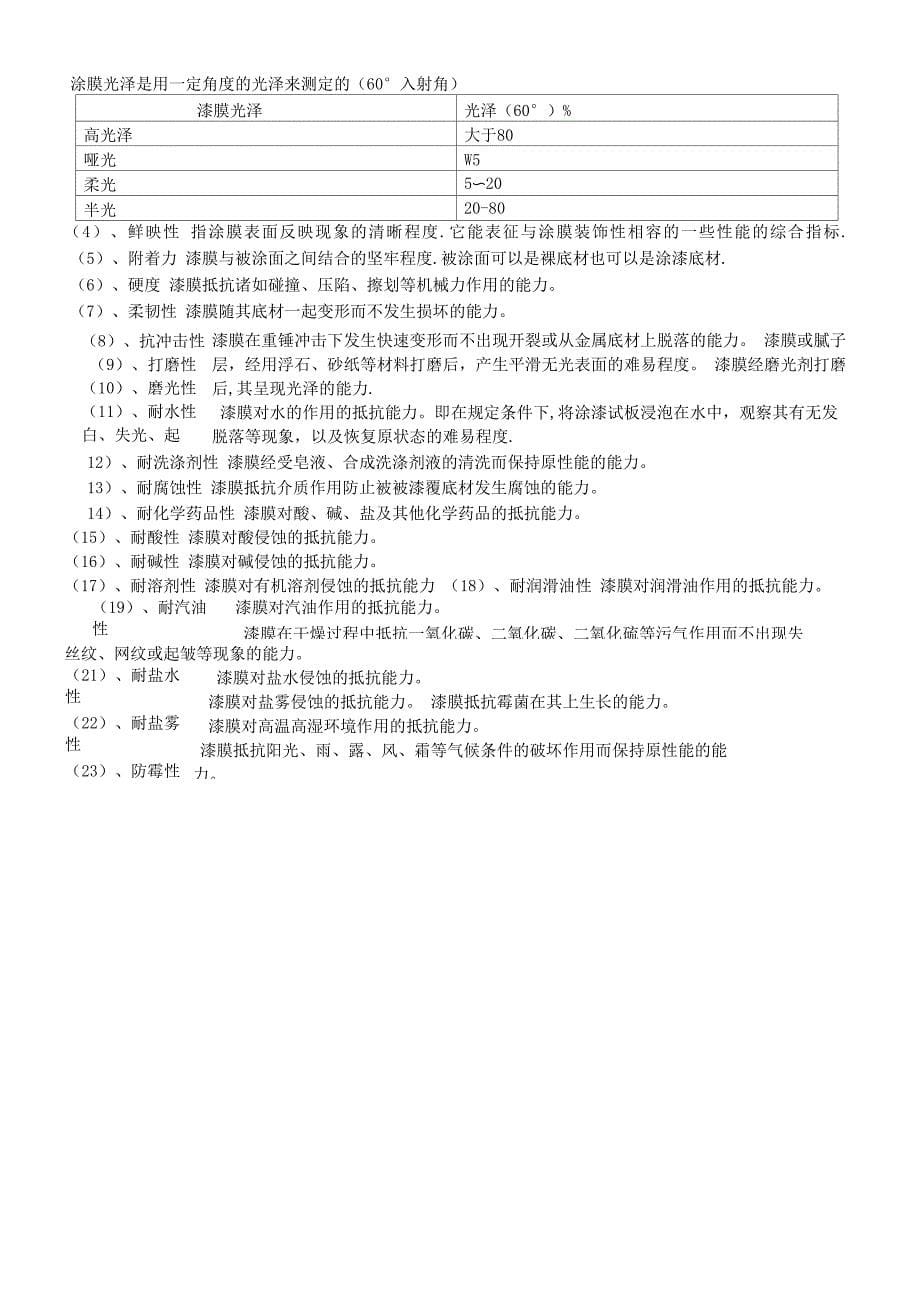 涂料基础知识(培训)_第5页