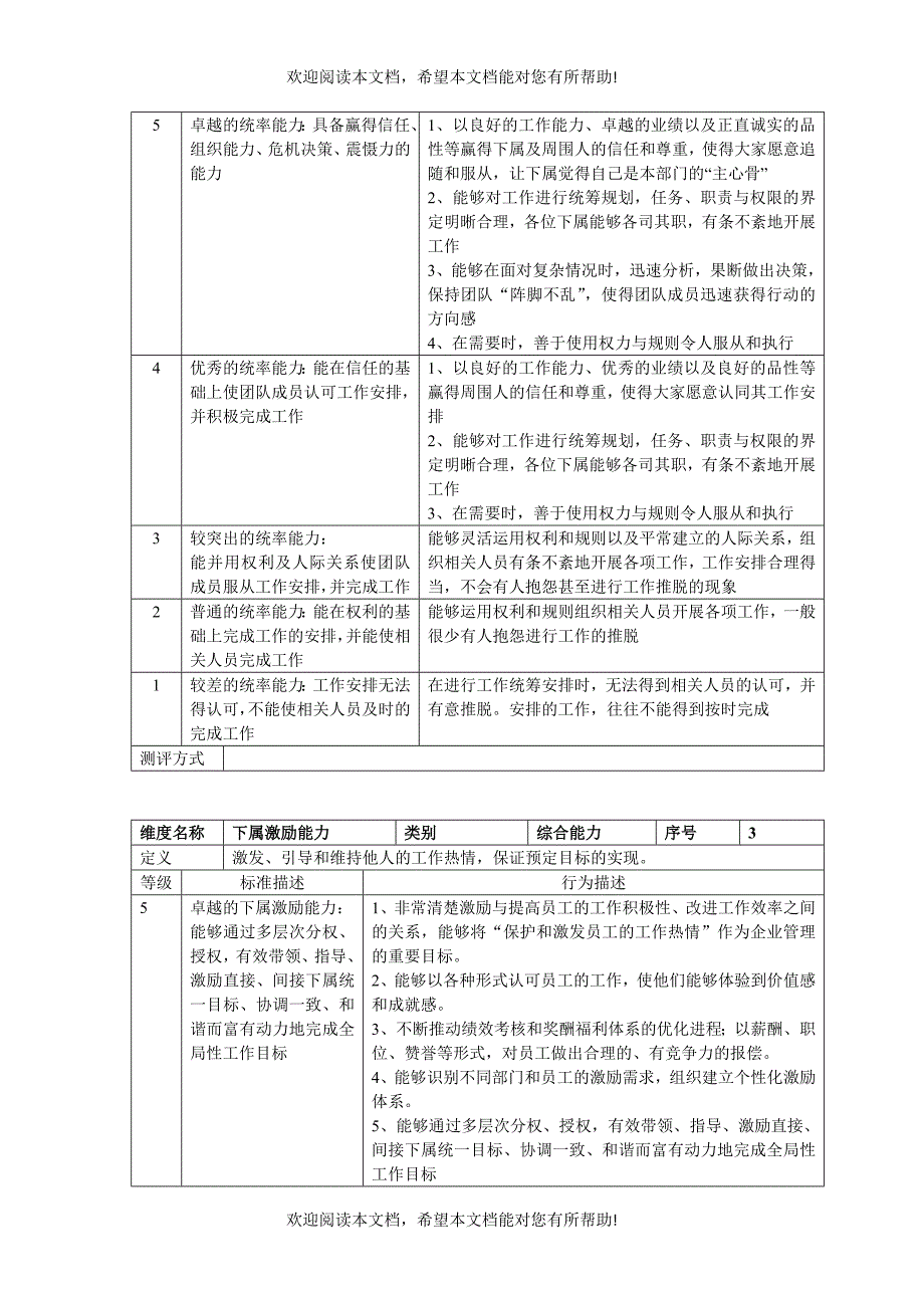 综合管理能力_第3页