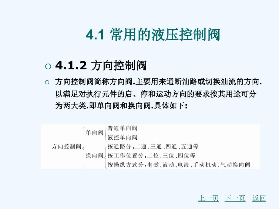 液压与气动技术第4章控制元件_第4页