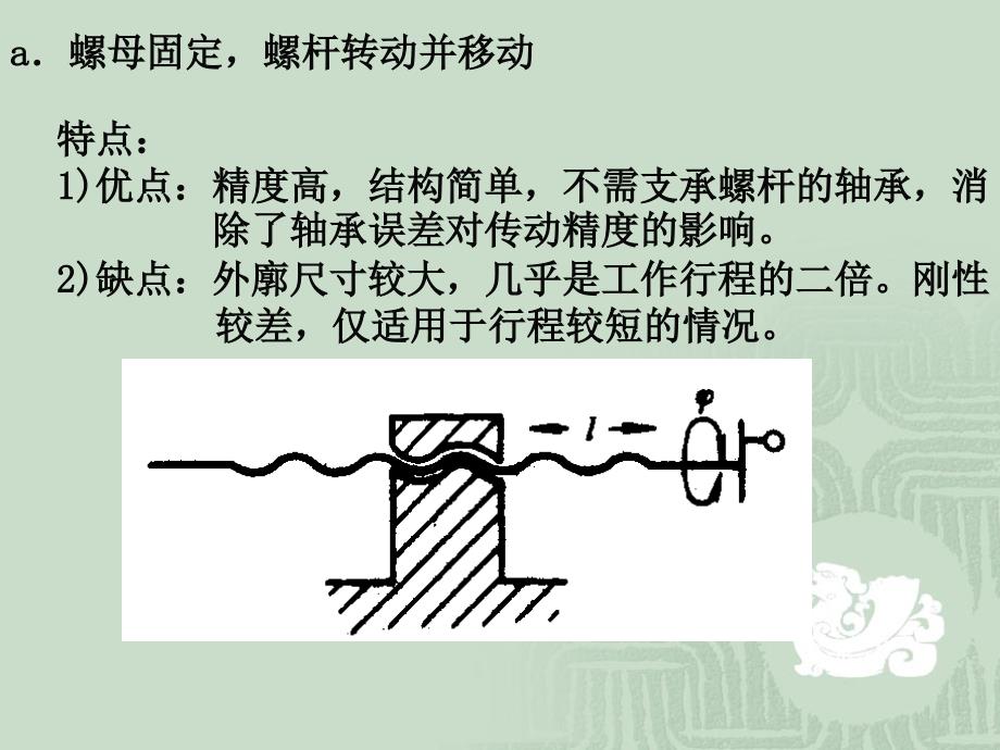 第九章--螺旋传动_第4页