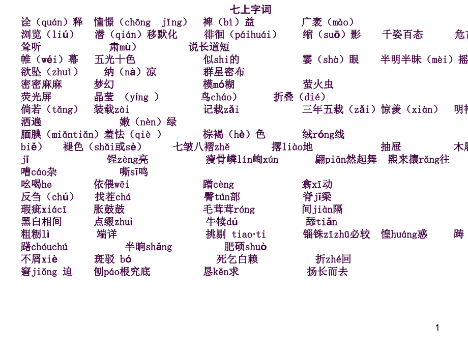 江苏中考语文复习资料字词复习ppt课件_第1页