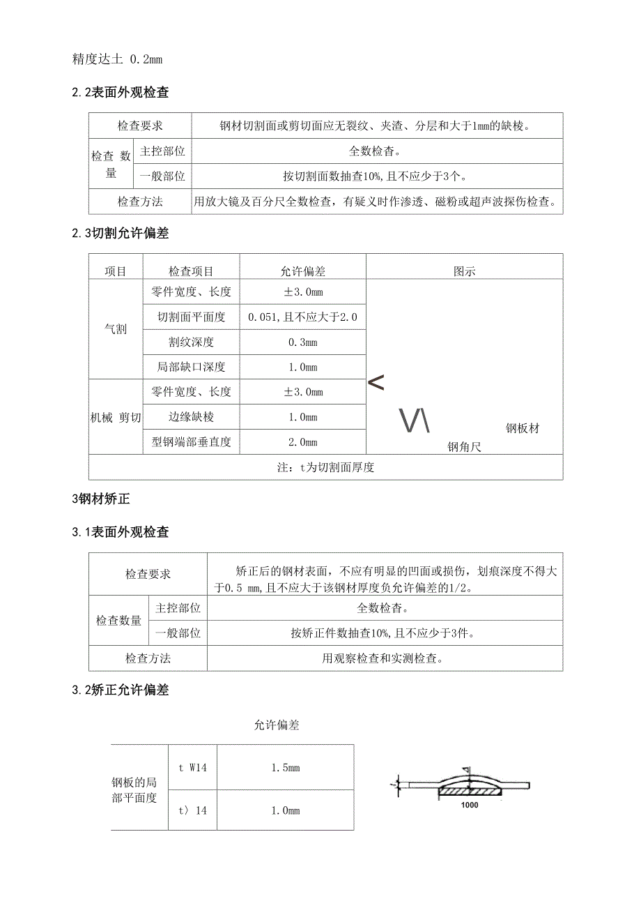 钢结构检测方案_第3页