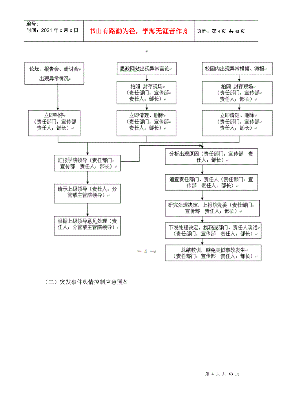 某高校各类突发事件应急预案及处置流程图_第4页