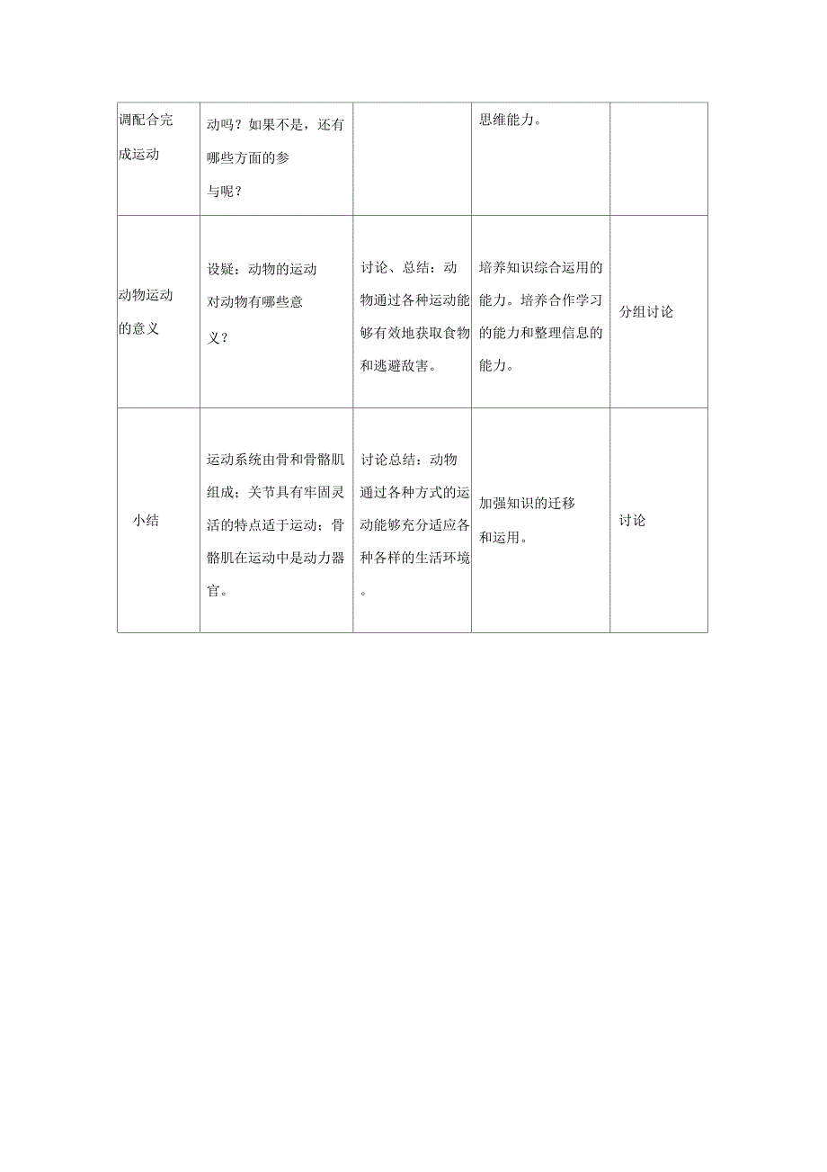 521《动物的运动》_第4页