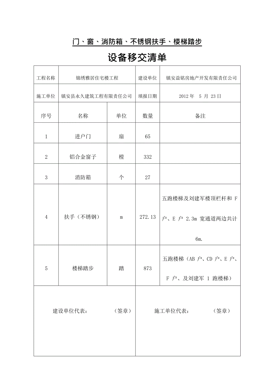 工程竣工移交证书(最新整理)_第2页