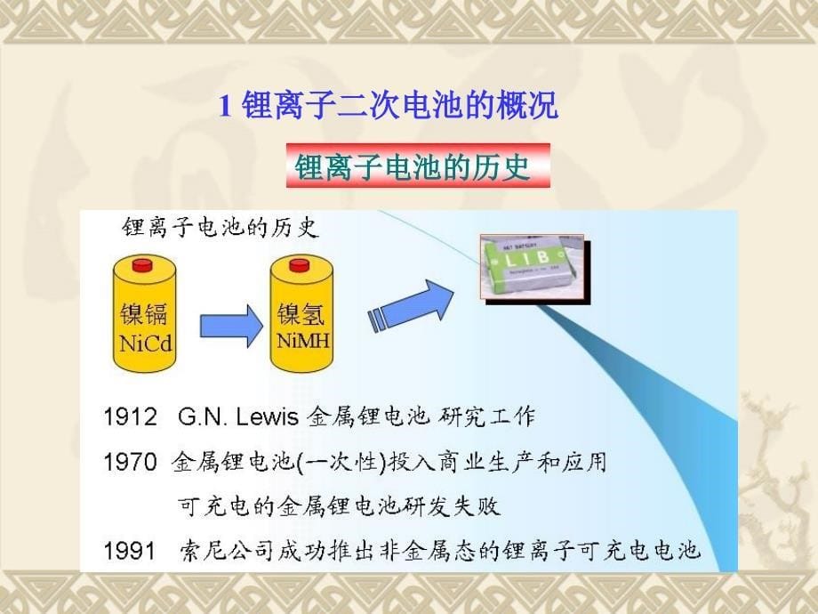 锂离子电池介绍PPT_第5页