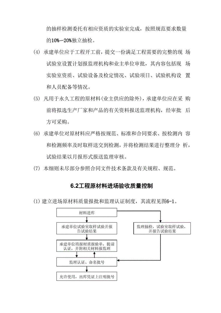 第6章 工程原材料及混凝土监测试验监理实施细则_第2页