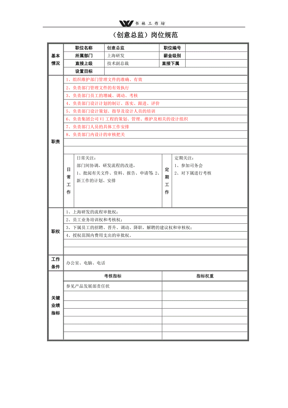 上海研发岗位规范说明书.doc_第2页