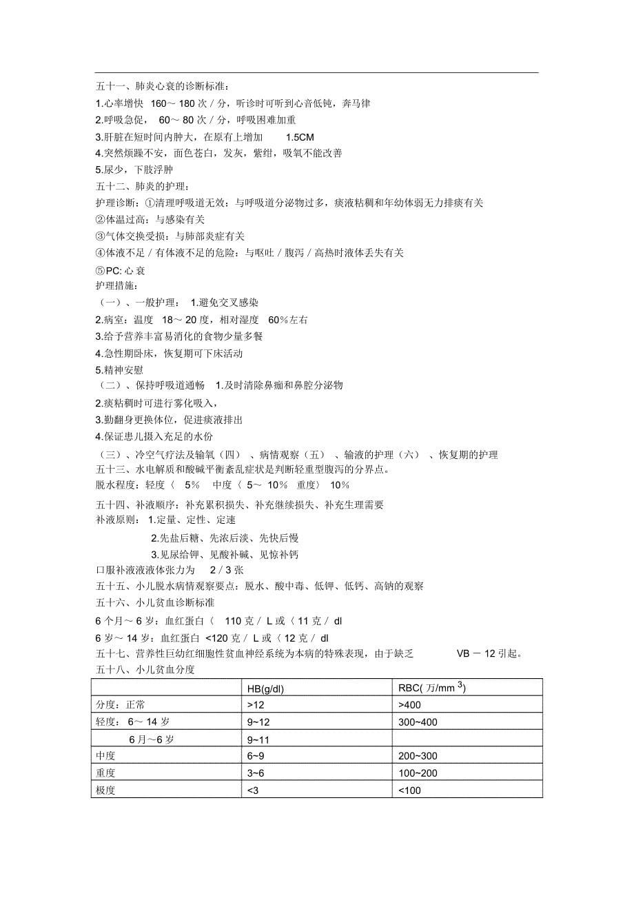 儿科护理学复习重点总结[1]_第5页