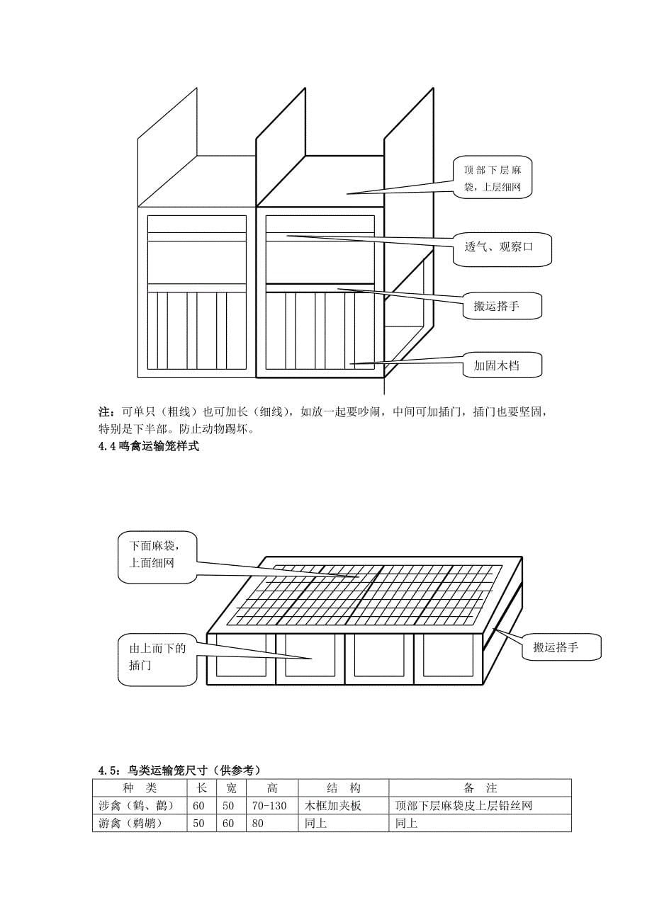 复习资料1动物运输方案_第5页