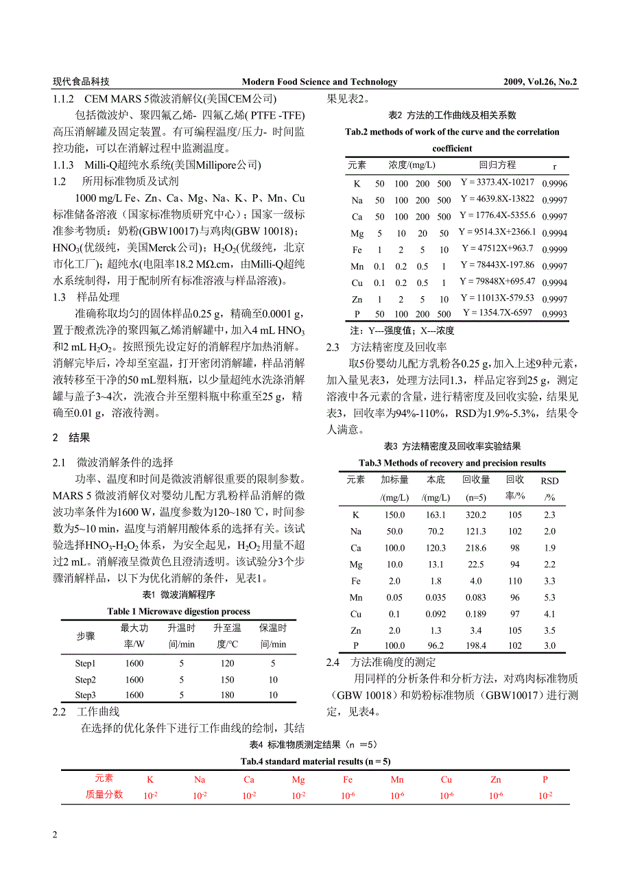 微波消解ICP-AES法测定婴幼儿配方乳粉中9种微量元素.doc_第2页