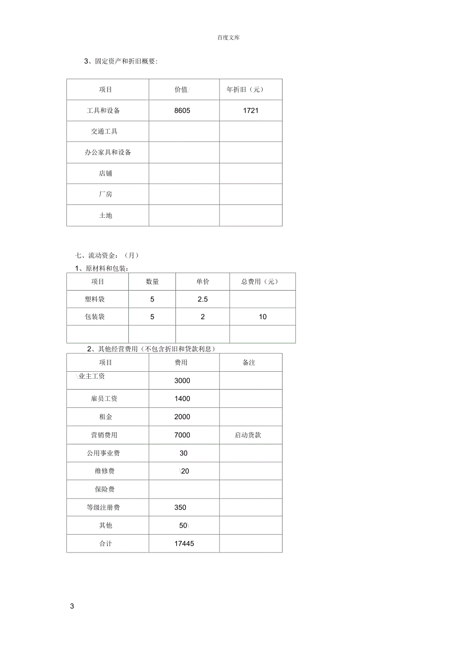 创业计划书范文_第3页