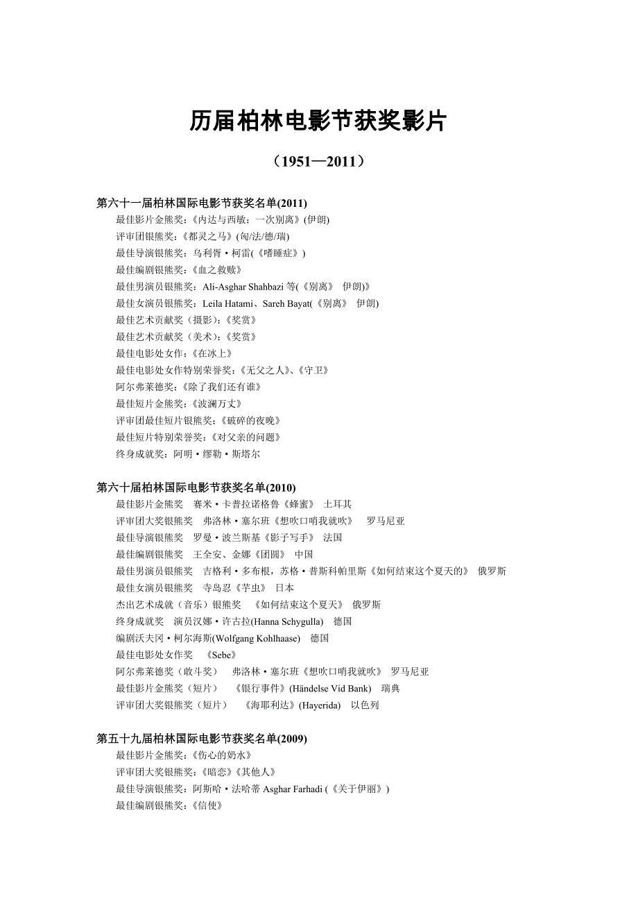历届柏林电影节获奖影片.doc_第1页