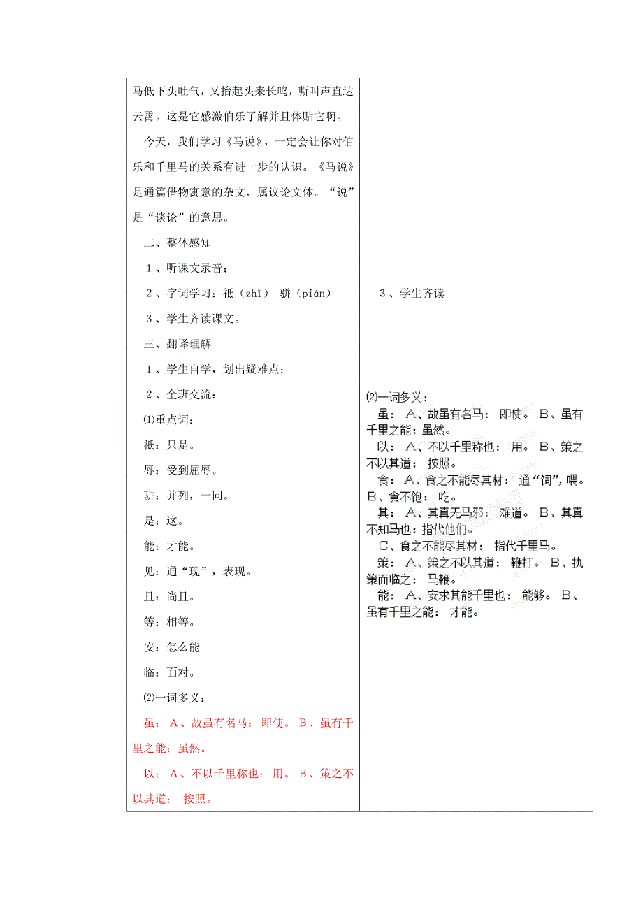 2020山东省临沂市蒙阴县第四中学八年级语文人教版下册教案：23马说_第2页