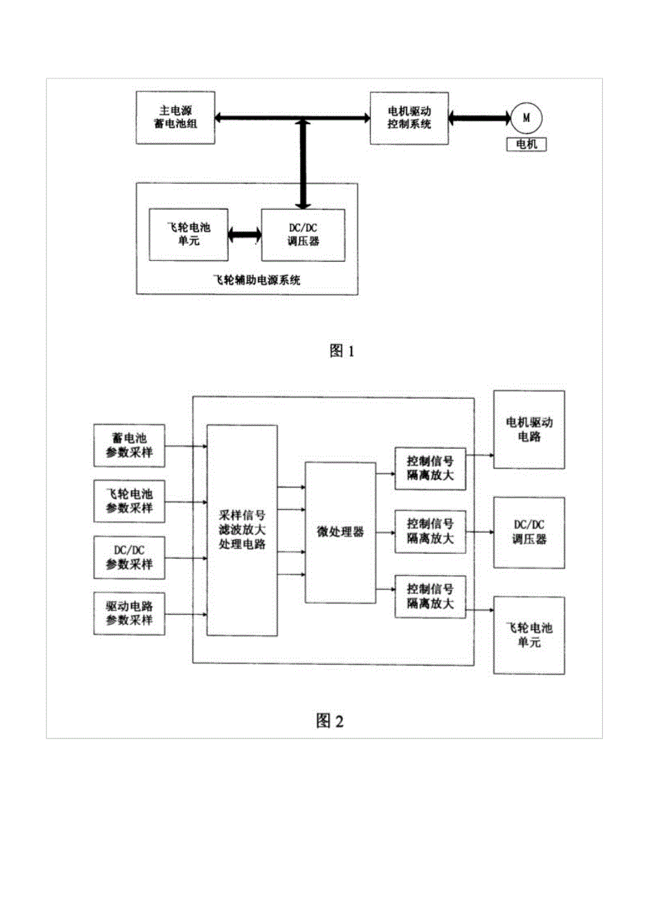 电动汽车飞轮电池系统的构建方法.docx_第3页