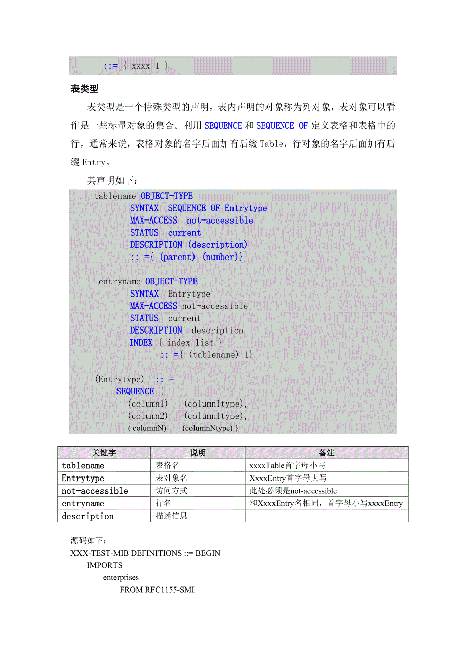 MIB文件规范指南_第4页